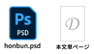 表1と表4をそれぞれ単ページで入稿のイメージ