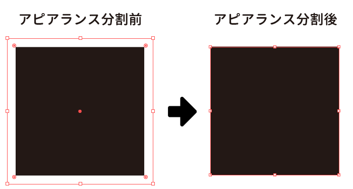 アピアランスの分割手順